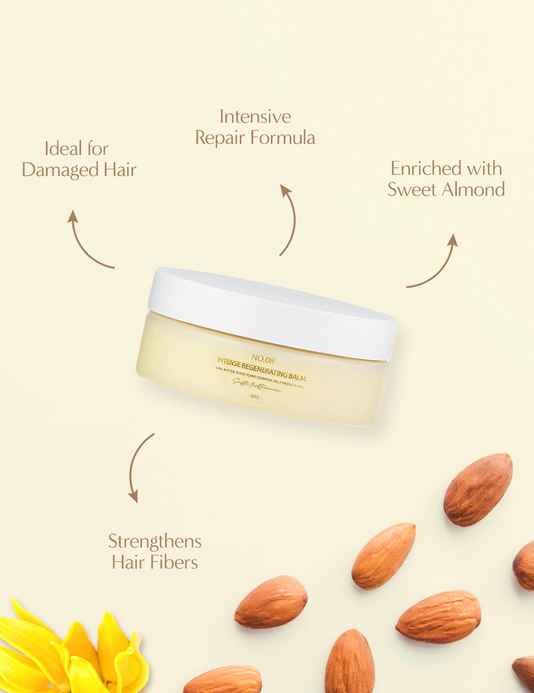 Intense Multi Balm Intense Regenerating Balm – CURLSFUSION
